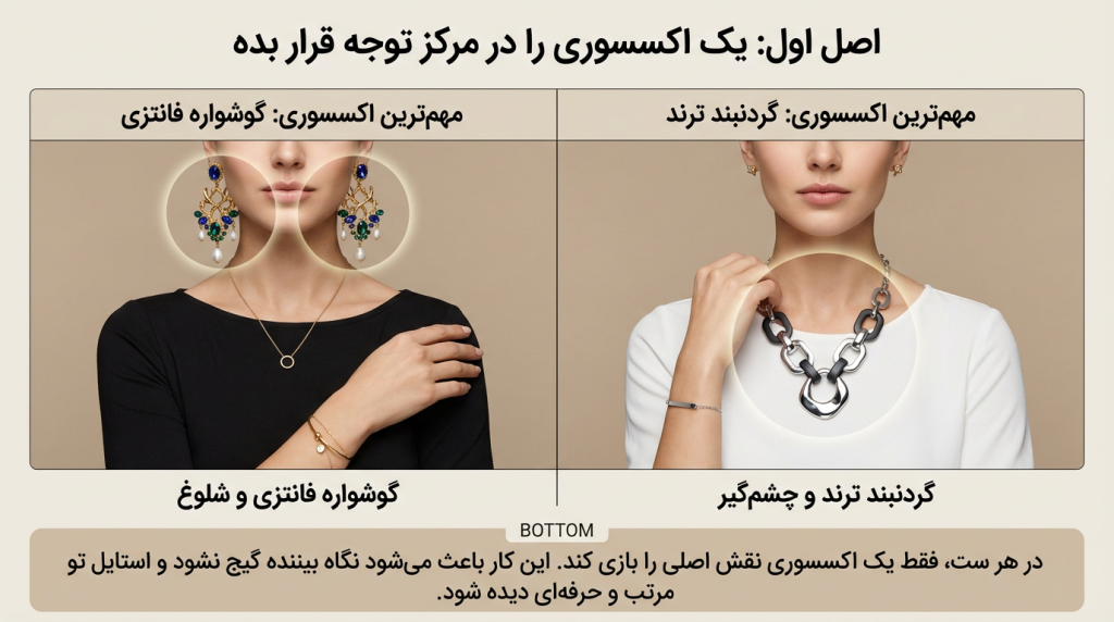 چیدمان اکسسوری در استایل